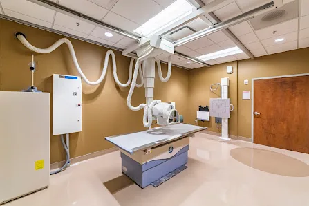 Surepoint Emergency Center