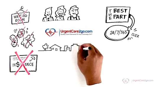 UrgentCare2go : 24/7 Mobile Urgent Care